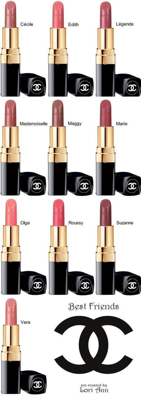 chanel lipstick australia|chanel lipstick colour chart.